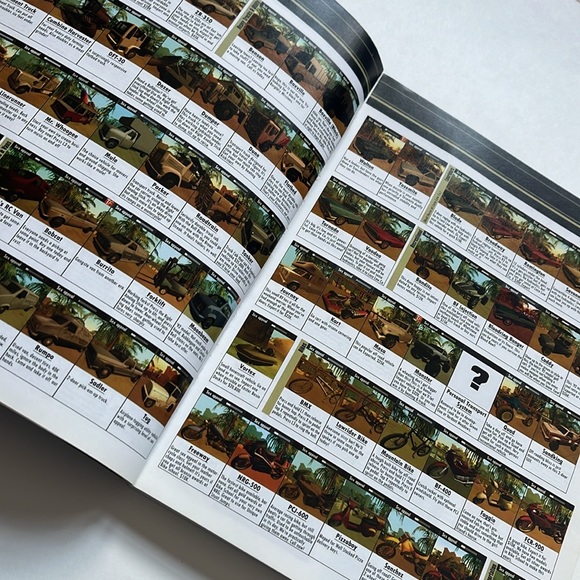 Grand Theft Auto San Andreas Official Strategy Guide / Sony Playstation 2 / 2004 - Picture 3 of 8